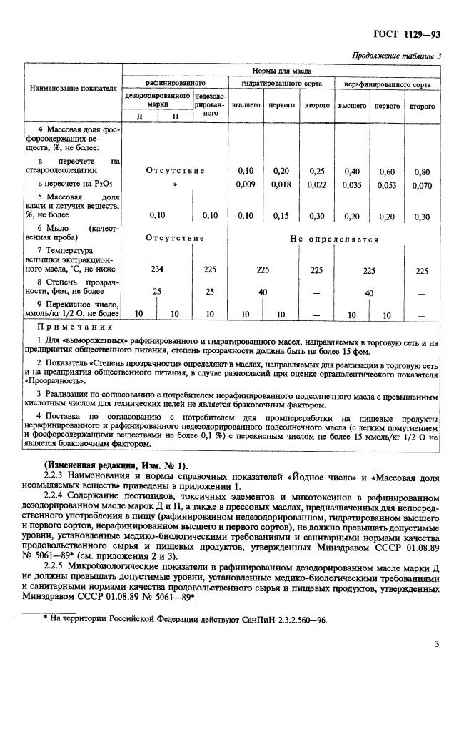 0_GOST-1129-93-5.jpg 0_GOST-1129-93-5.jpg