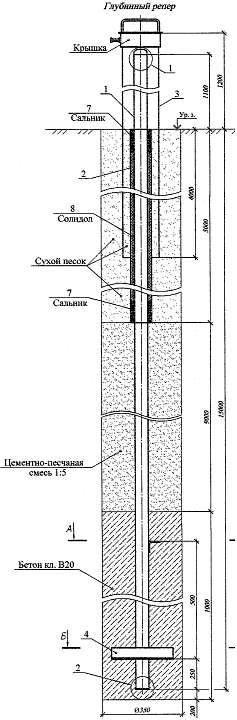 Репер глубинный, чертеж