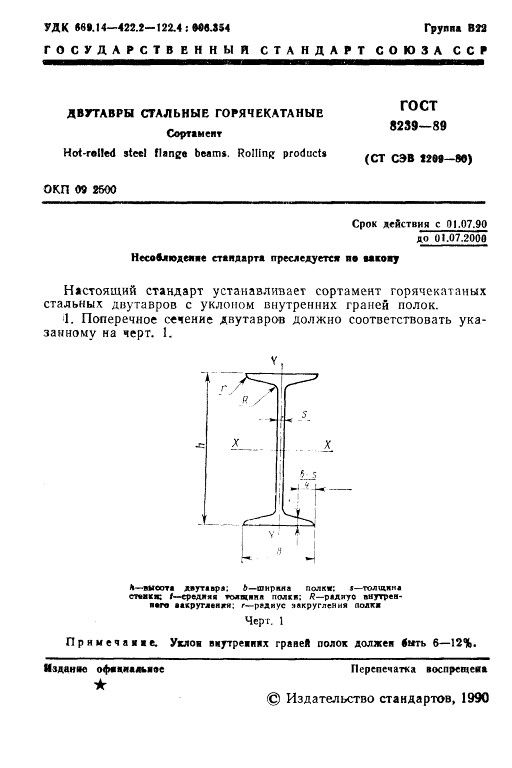 GOST8239-89_2.jpg GOST8239-89_2.jpg