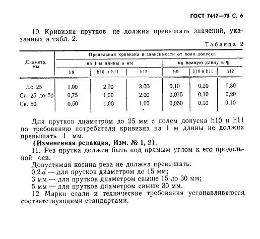 GOST7417-75_7.jpg GOST7417-75_7.jpg