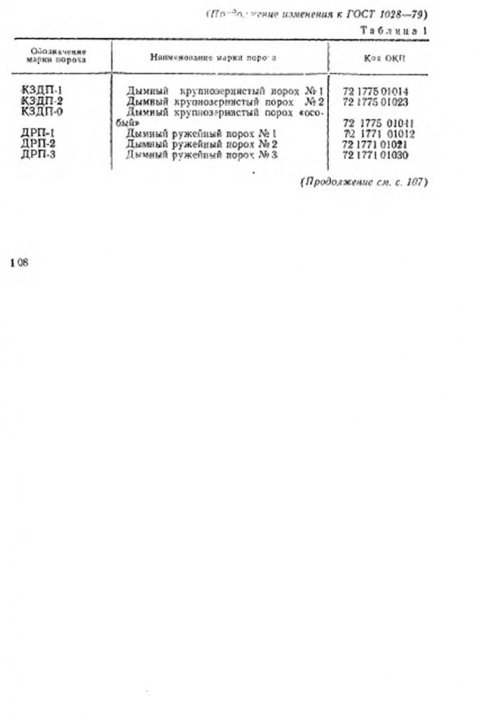 0_GOST-1028-79-19.jpg 0_GOST-1028-79-19.jpg