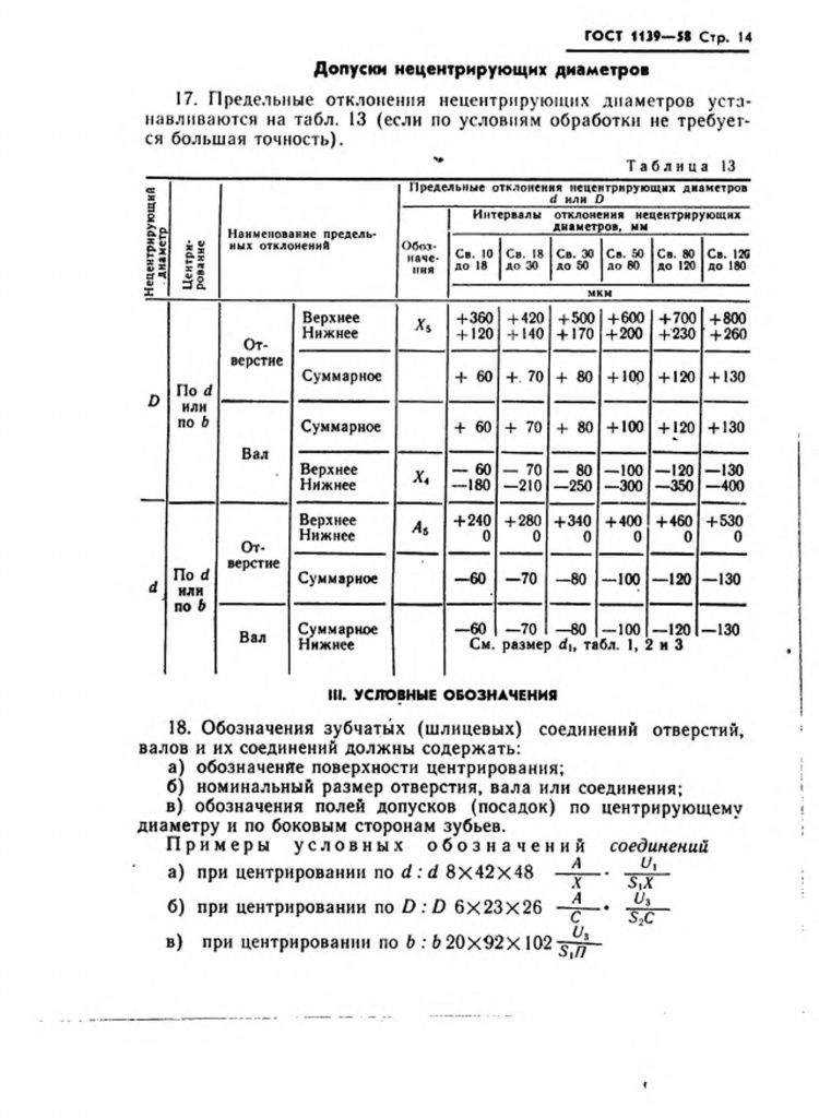 0_GOST-1139-58-14.jpg 0_GOST-1139-58-14.jpg
