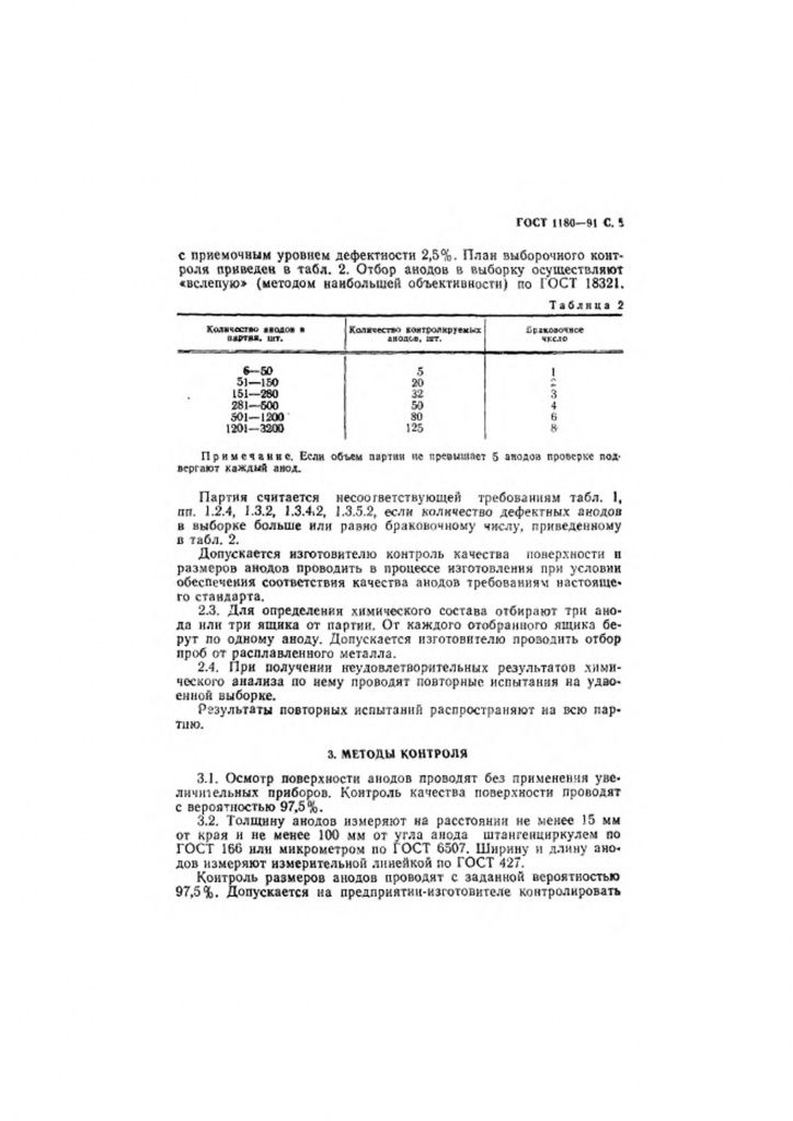 0_GOST-1180-91-5.jpg 0_GOST-1180-91-5.jpg