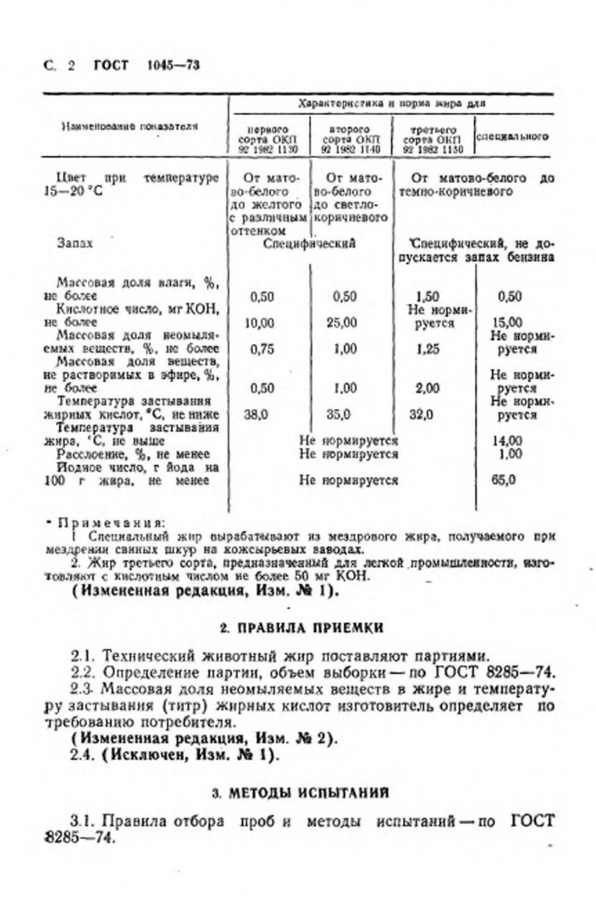 0_GOST-1045-73-2.jpg 0_GOST-1045-73-2.jpg