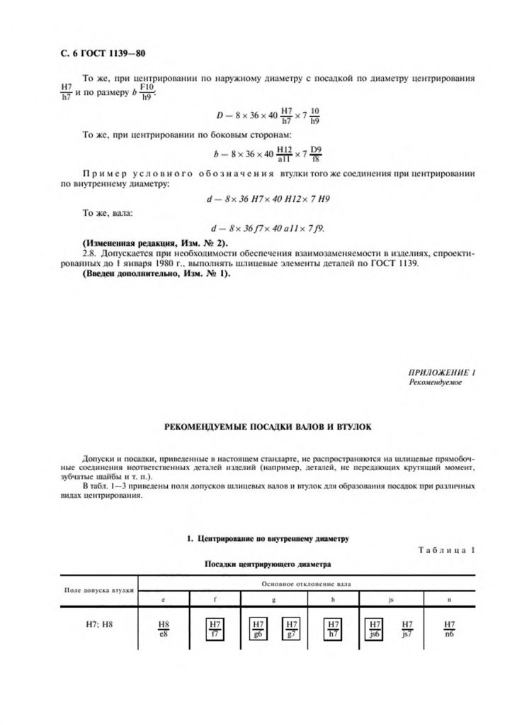 0_GOST-1139-80-7.jpg 0_GOST-1139-80-7.jpg