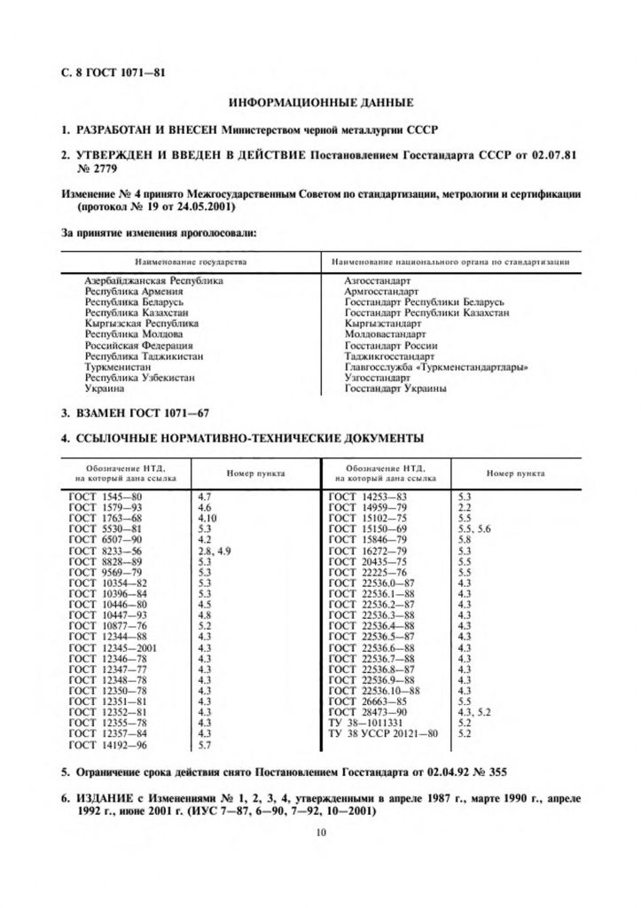 0_GOST-1071-81-10.jpg 0_GOST-1071-81-10.jpg