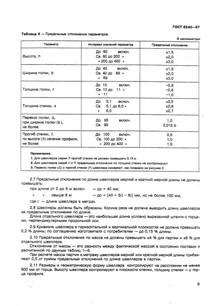GOST8240-97_12.jpg GOST8240-97_12.jpg