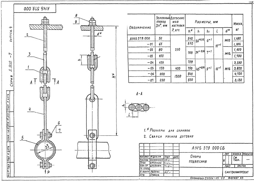 Опоры подвесные А14Б 579.000 Опоры подвесные А14Б 579.000