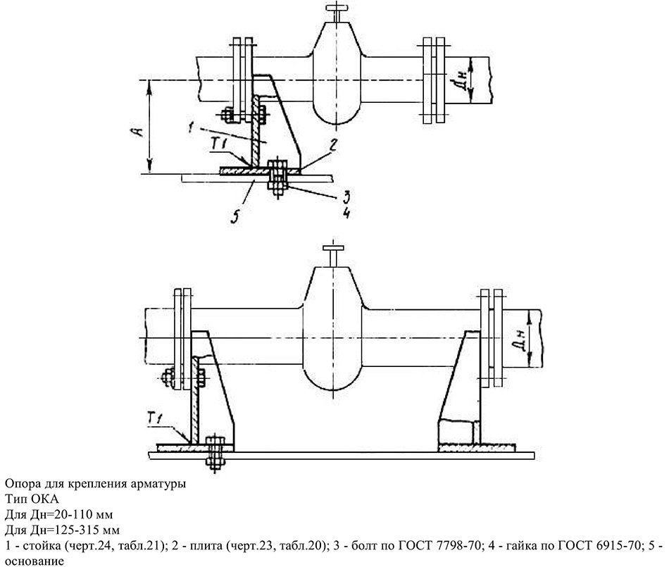 Конструкция и размеры опоры для крепления арматуры. Тип ОКА
