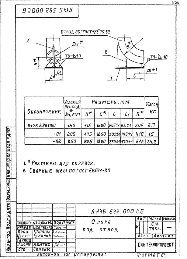 Опоры под отвод А14Б 592.000 Опоры под отвод А14Б 592.000