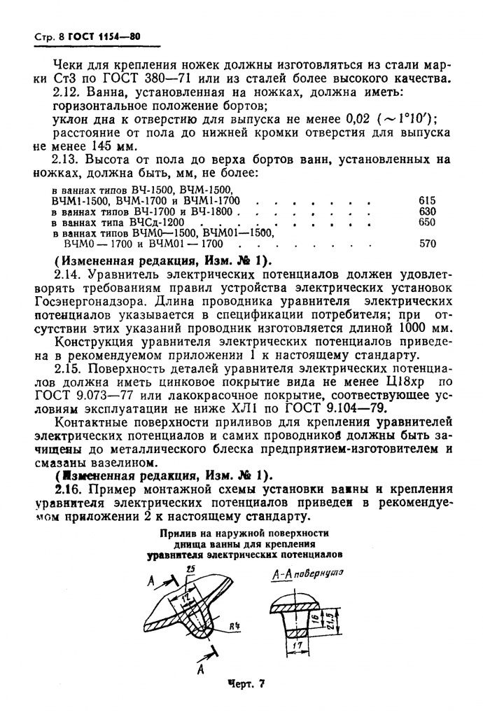 0_GOST-1154-80-8.jpg 0_GOST-1154-80-8.jpg