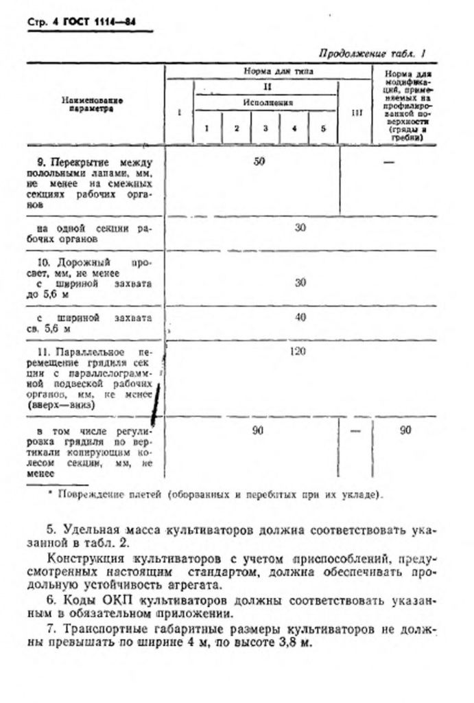 0_GOST-1114-84-5.jpg 0_GOST-1114-84-5.jpg