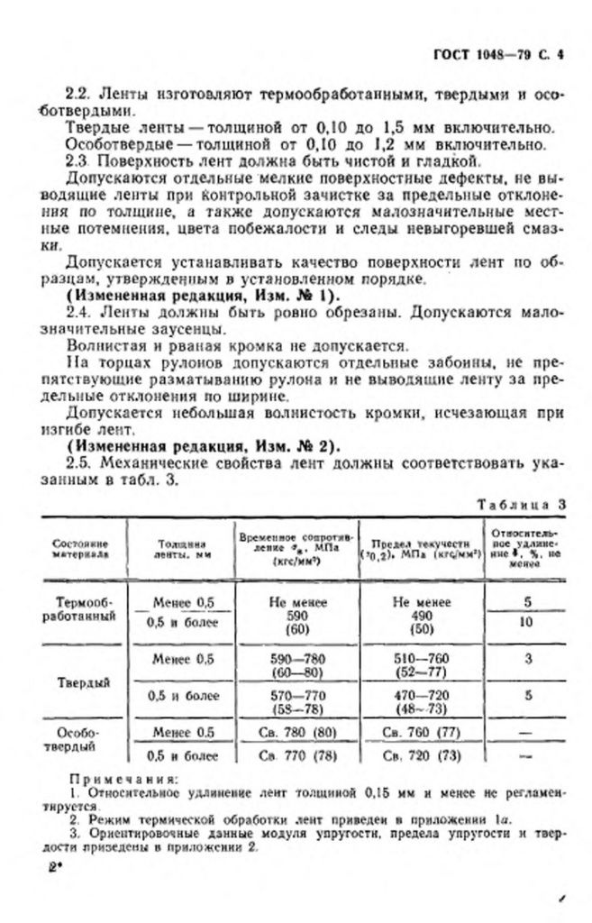 0_GOST-1048-79-4.jpg 0_GOST-1048-79-4.jpg