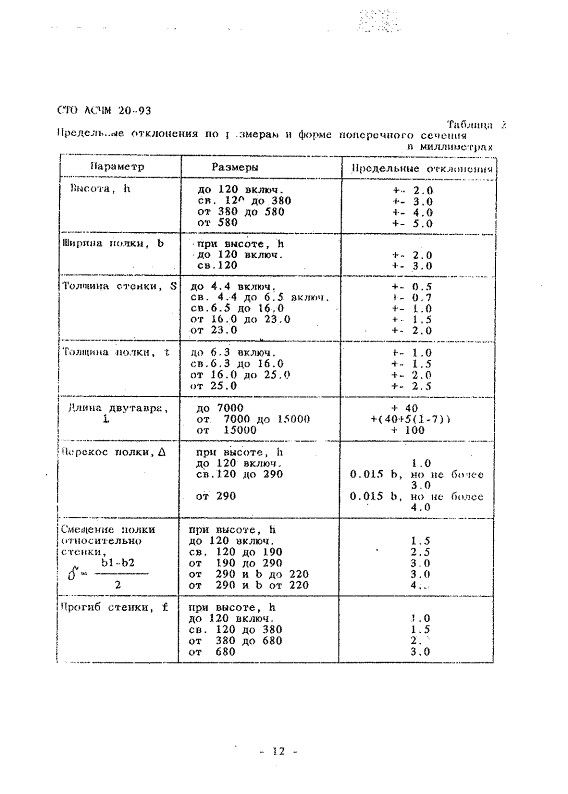 STO_ASCHM_20-93_12.jpg STO_ASCHM_20-93_12.jpg