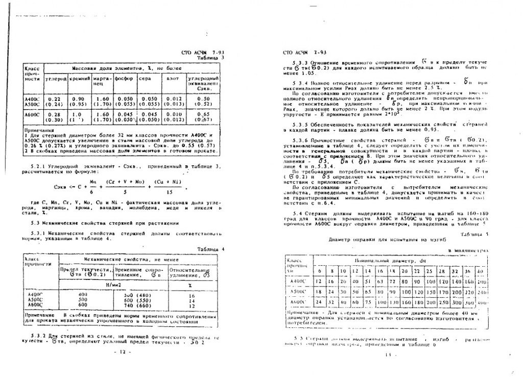 STO_ASHM_7-93_7.jpg STO_ASHM_7-93_7.jpg