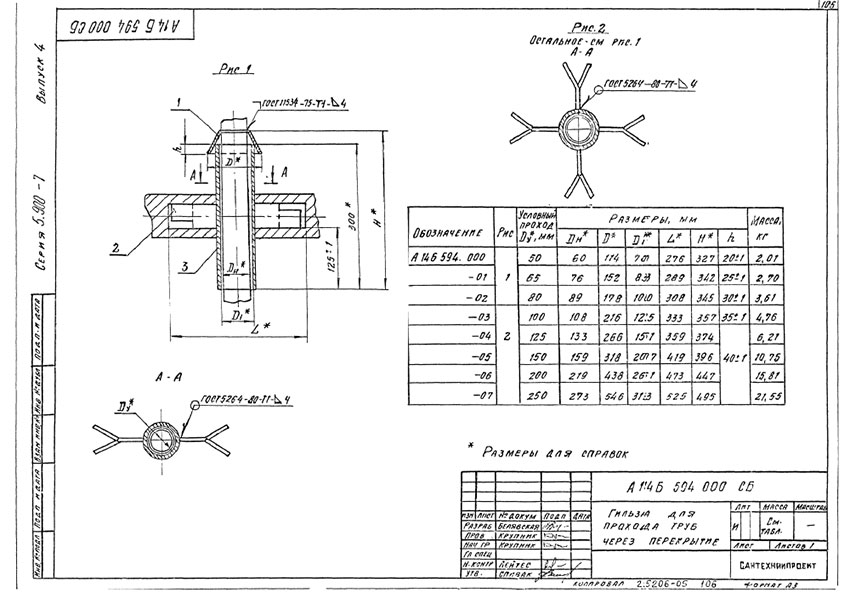 Гильзы для прохода труб через перекрытие А14Б 594.000 Гильзы для прохода труб через перекрытие А14Б 594.000