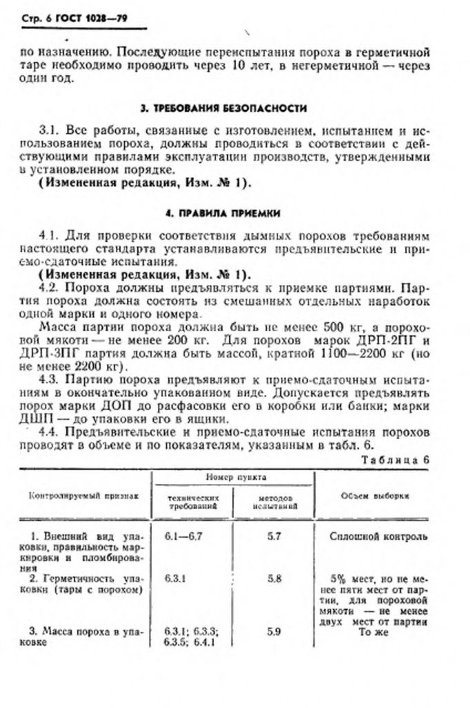 0_GOST-1028-79-7.jpg 0_GOST-1028-79-7.jpg