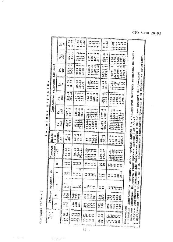 STO_ASCHM_20-93_11.jpg STO_ASCHM_20-93_11.jpg