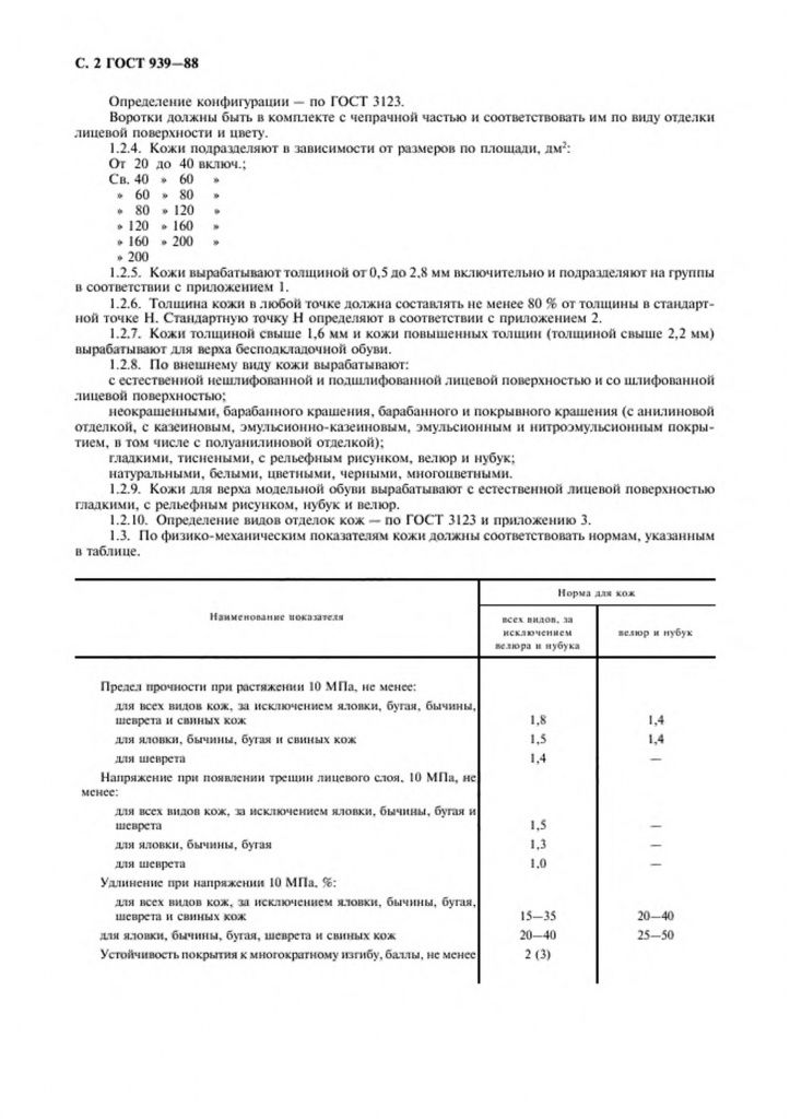 0_GOST-939-88-2.jpg 0_GOST-939-88-2.jpg