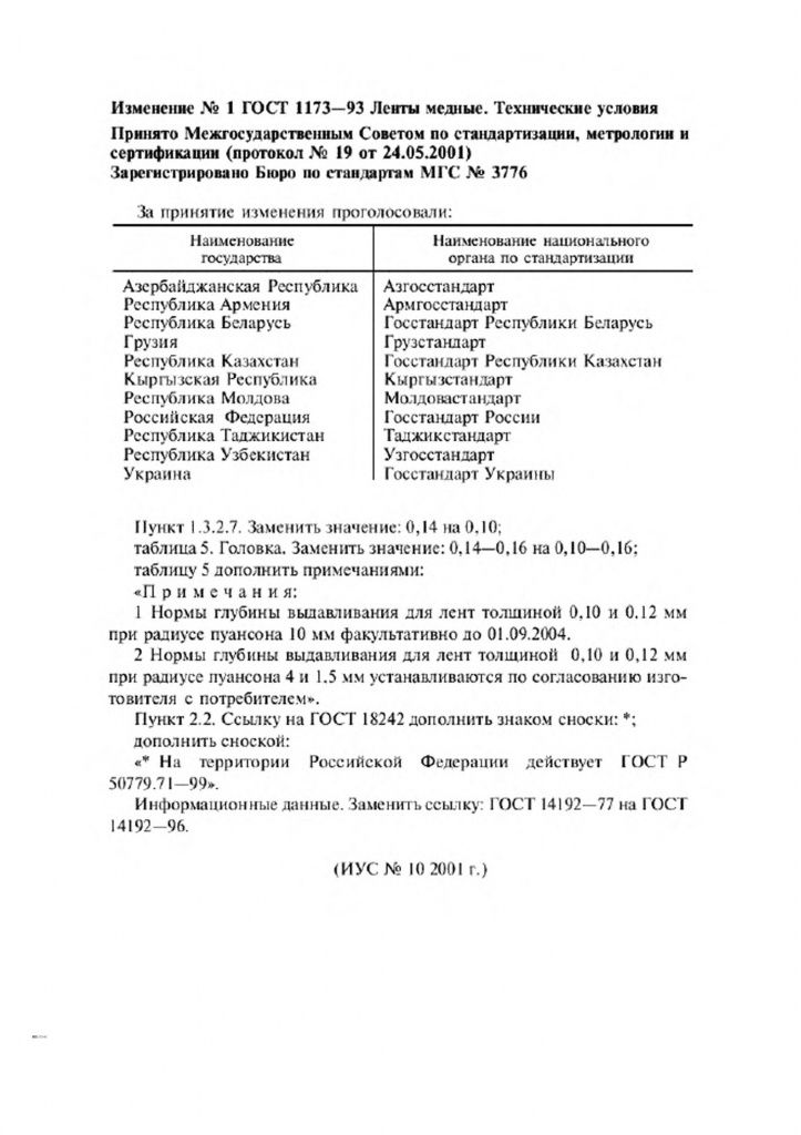0_GOST-1173-93-12.jpg 0_GOST-1173-93-12.jpg