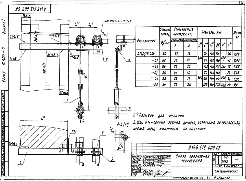 Опоры подвижные трехрядные А14Б 518.000 Опоры подвижные трехрядные А14Б 518.000