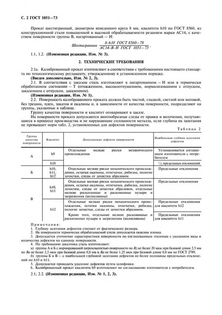 0_GOST-1051-73-2.jpg 0_GOST-1051-73-2.jpg