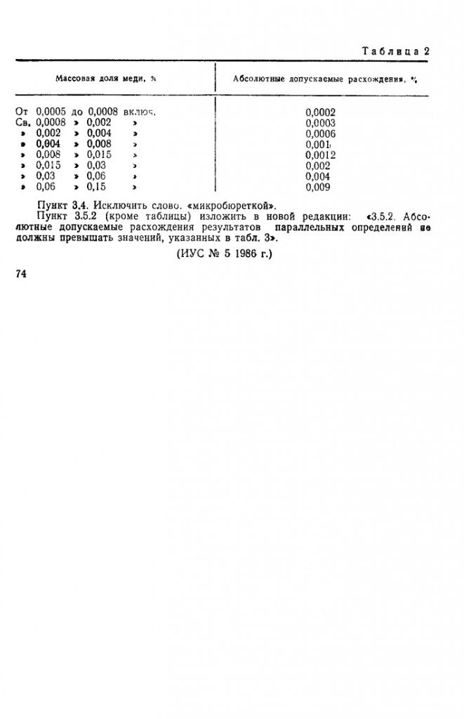 0_GOST-741-4-80_8.jpg 0_GOST-741-4-80_8.jpg