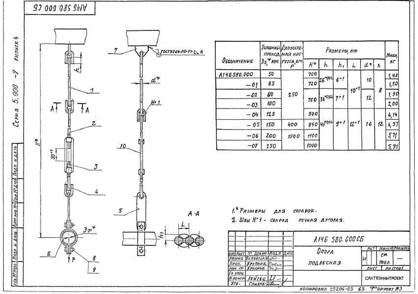 Опоры подвесные А14Б 580.000 Опоры подвесные А14Б 580.000