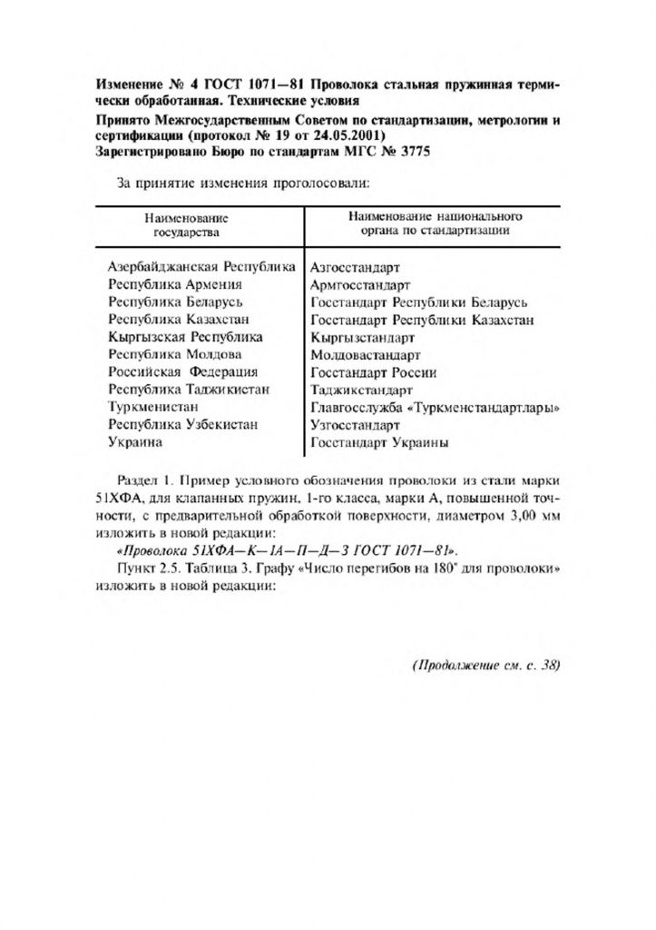 0_GOST-1071-81-11.jpg 0_GOST-1071-81-11.jpg