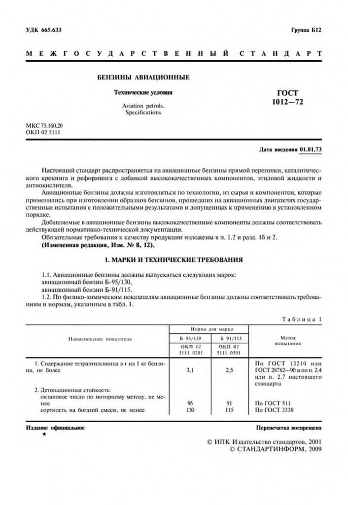 0_GOST-1012-72-1.jpg 0_GOST-1012-72-1.jpg