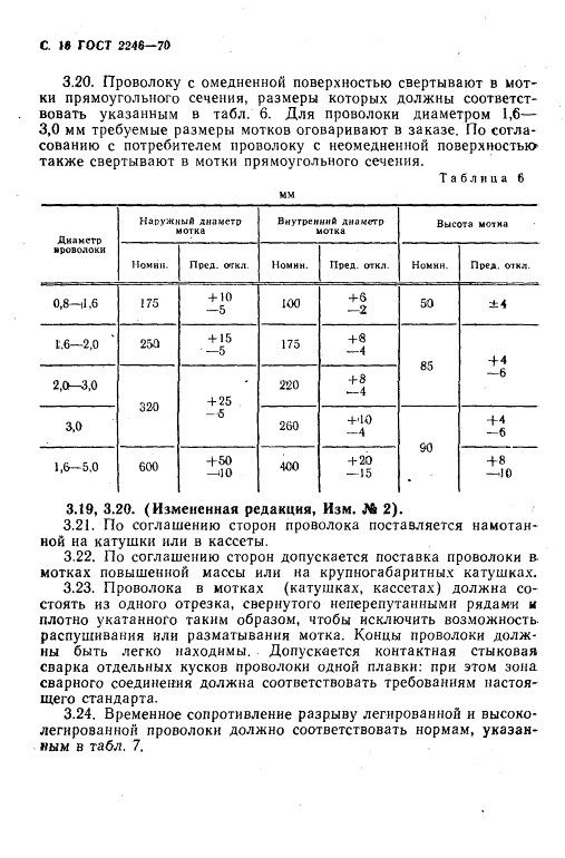GOST2246-70_18.jpg GOST2246-70_18.jpg