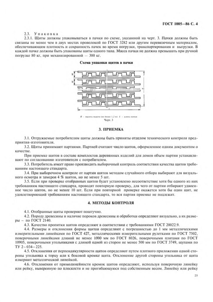 0_GOST-1005-86-3.jpg 0_GOST-1005-86-3.jpg