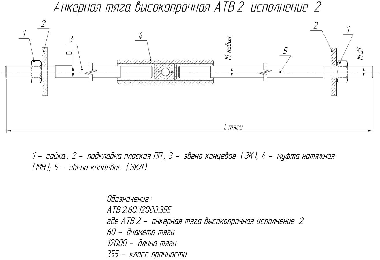 Анкерная тяга высокопрочная АТВ 2 исполнение 2 Анкерная тяга высокопрочная АТВ 2 исполнение 2