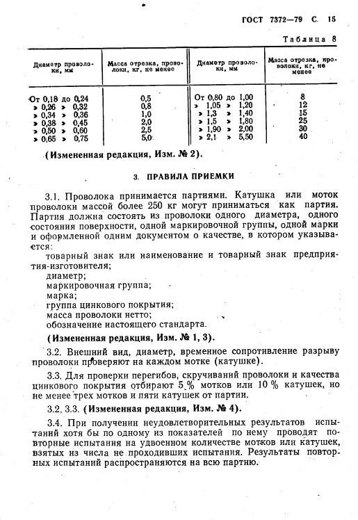GOST7372-79_17.jpg GOST7372-79_17.jpg