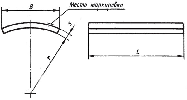 Накладки блоков приварных подвесок МН 3949-62 Накладки блоков приварных подвесок МН 3949-62
