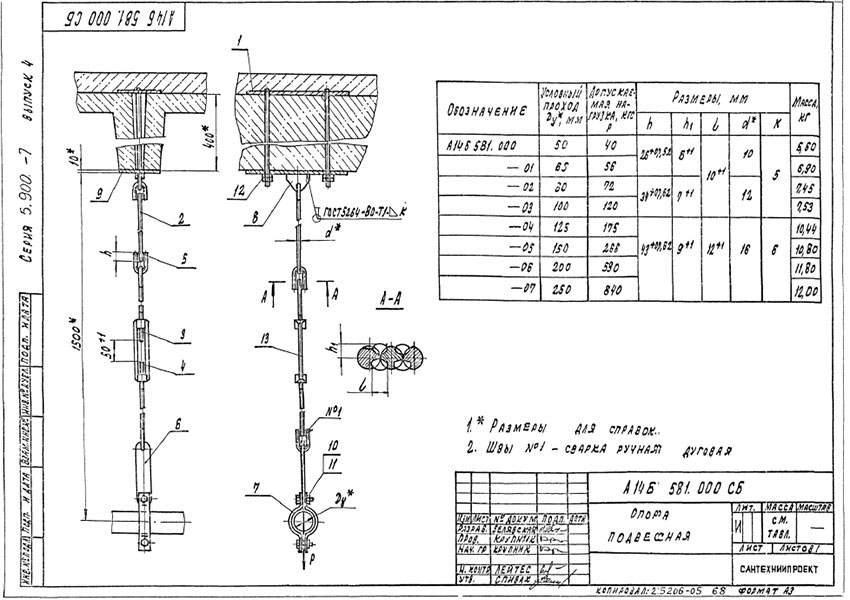 Опоры подвесные А14Б 581.000 Опоры подвесные А14Б 581.000