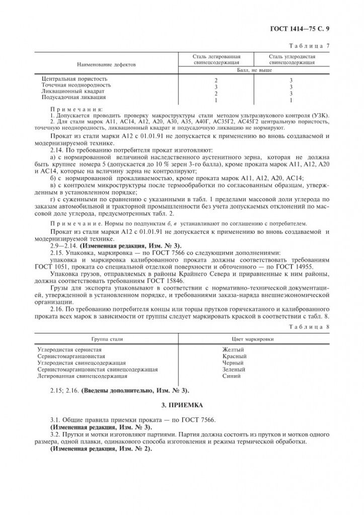 GOST1414-75_9.jpg GOST1414-75_9.jpg