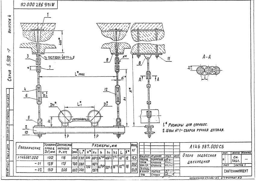 Опоры подвесные двухрядные А14Б 587.000 Опоры подвесные двухрядные А14Б 587.000