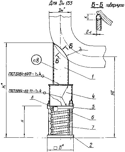 Опоры пружинные крутоизогнутых отводов ОСТ 34 268-75