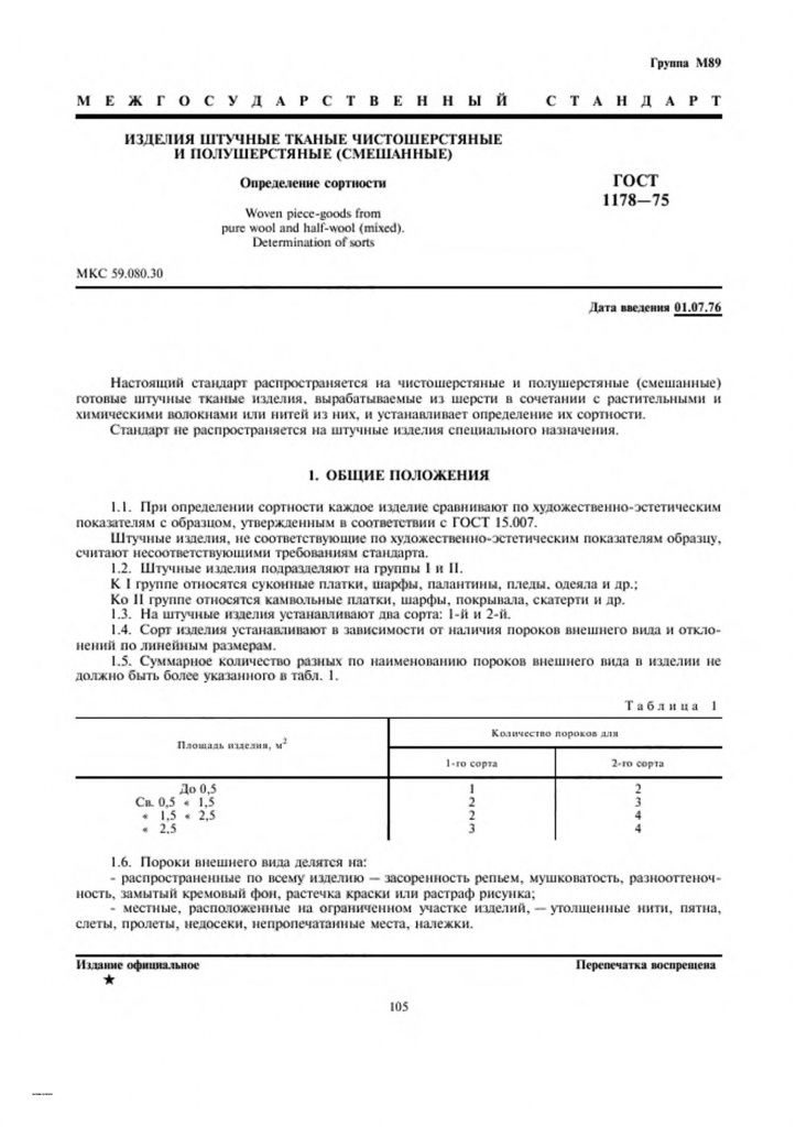 0_GOST-1178-75-0.jpg 0_GOST-1178-75-0.jpg