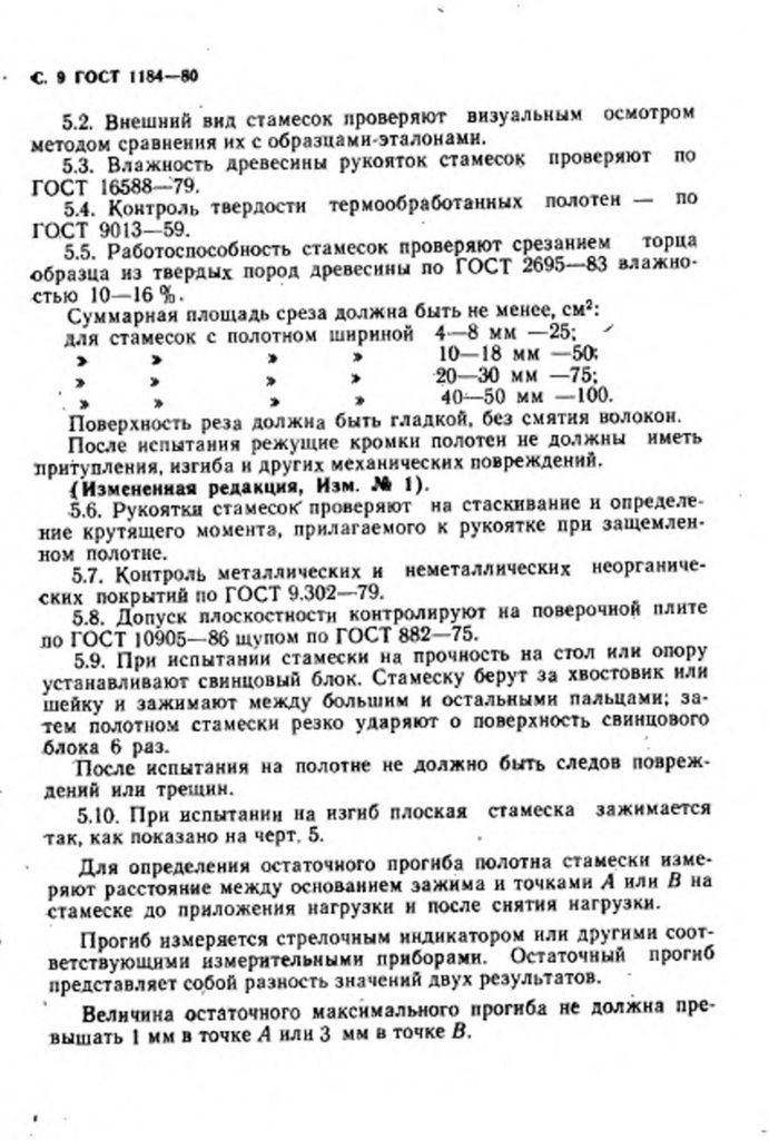 0_GOST-1184-80-9.jpg 0_GOST-1184-80-9.jpg