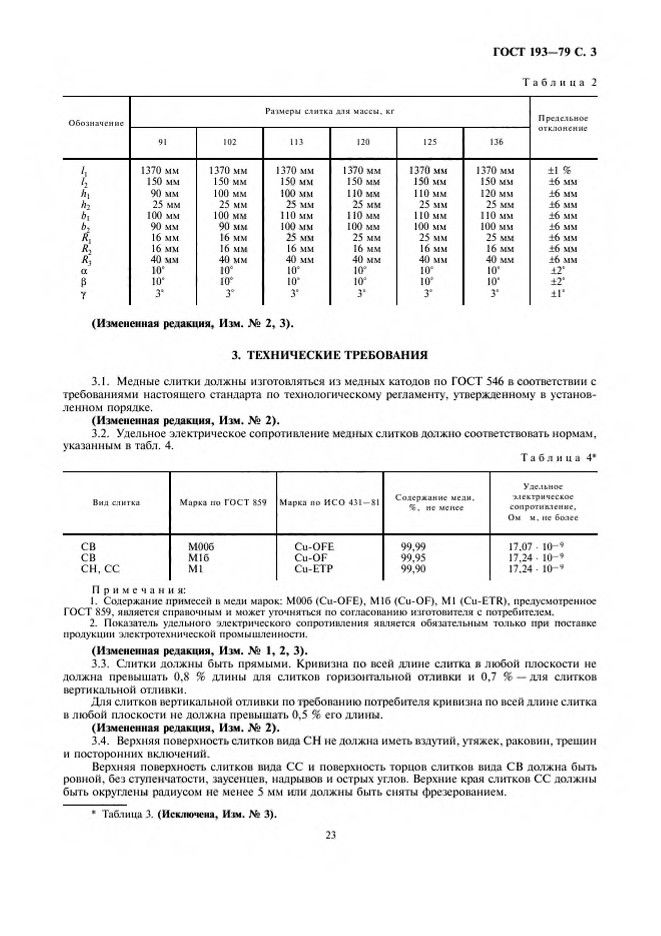 0_GOST-193-79_3.jpg 0_GOST-193-79_3.jpg