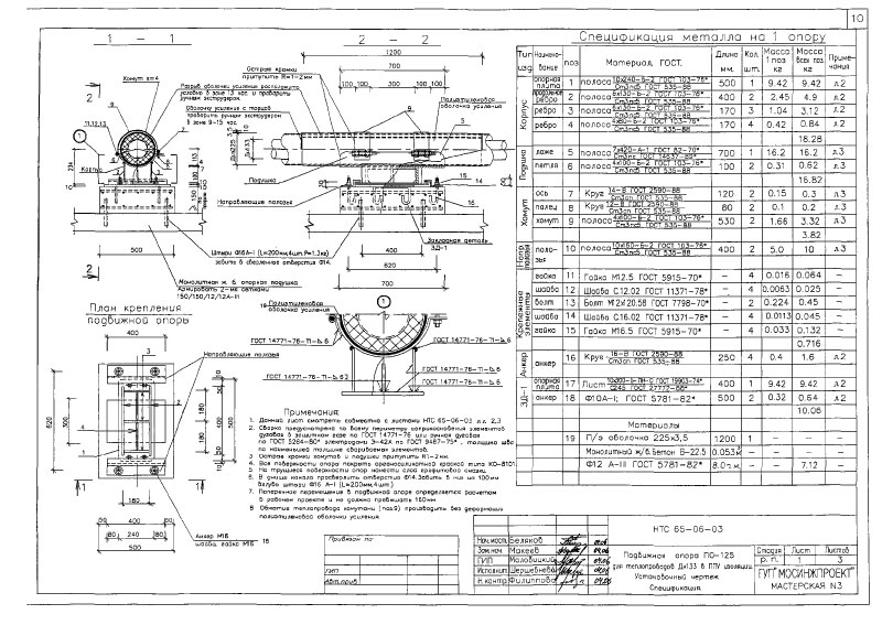 Опора подвижная и направляющая в ППУ изоляции. НТС 65-06 выпуск 1 Опора подвижная и направляющая в ППУ изоляции. НТС 65-06 выпуск 1