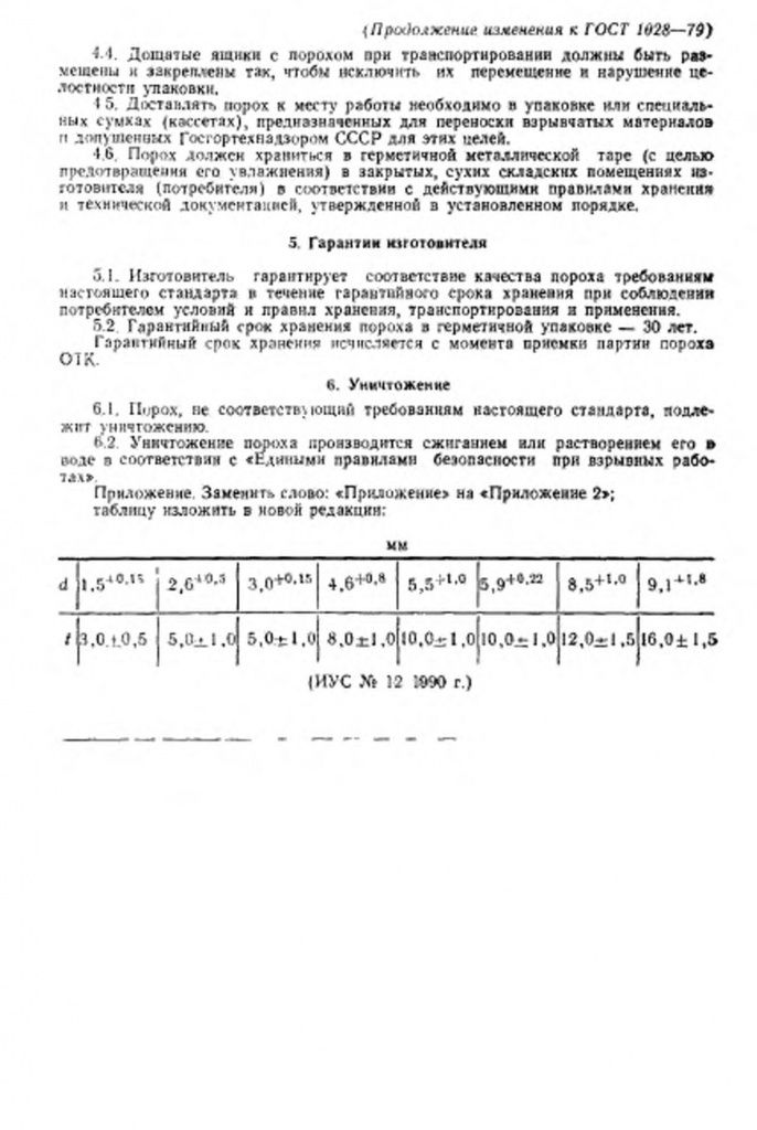 0_GOST-1028-79-31.jpg 0_GOST-1028-79-31.jpg