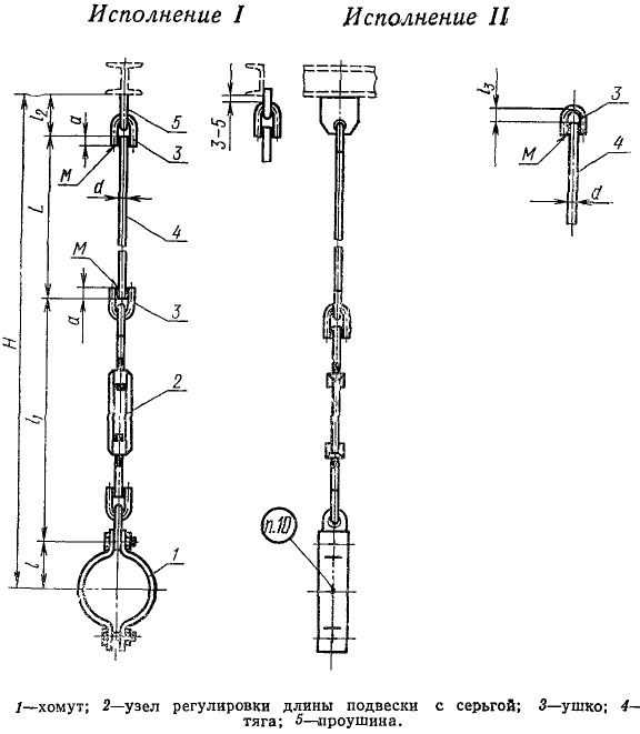 Чертеж с одной тягой, регулируемой гайками. Тип ПМ. Чертеж с одной тягой, регулируемой гайками. Тип ПМ.