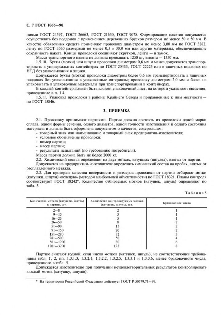 0_GOST-1066-90-7.jpg 0_GOST-1066-90-7.jpg