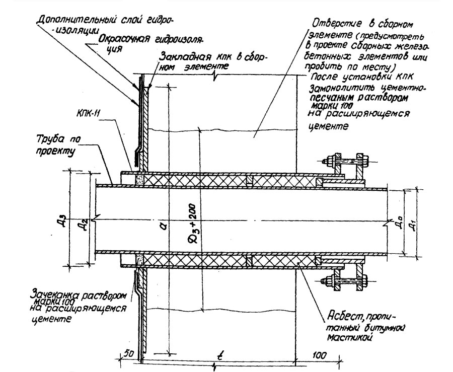 Чертеж установки КПК-11