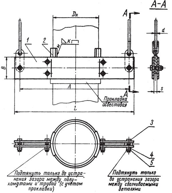 Хомуты укороченных подвесок трубопроводов МН 3952-62 Хомуты укороченных подвесок трубопроводов МН 3952-62