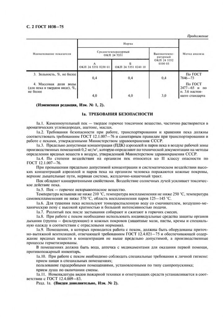 0_GOST-1038-75-2.jpg 0_GOST-1038-75-2.jpg