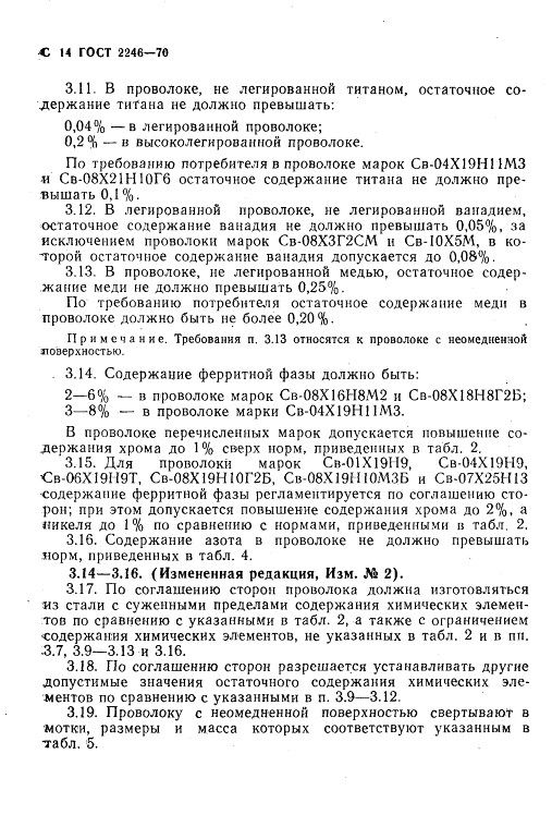 GOST2246-70_16.jpg GOST2246-70_16.jpg